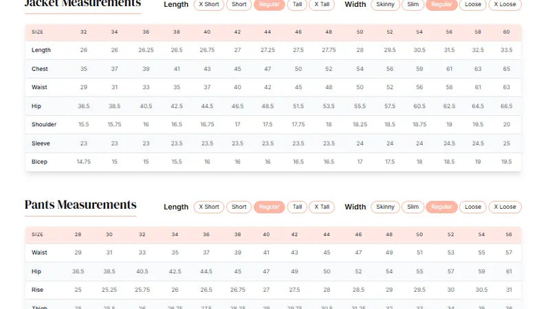 How Our Size Chart Works: Your Path to A Perfect Fit