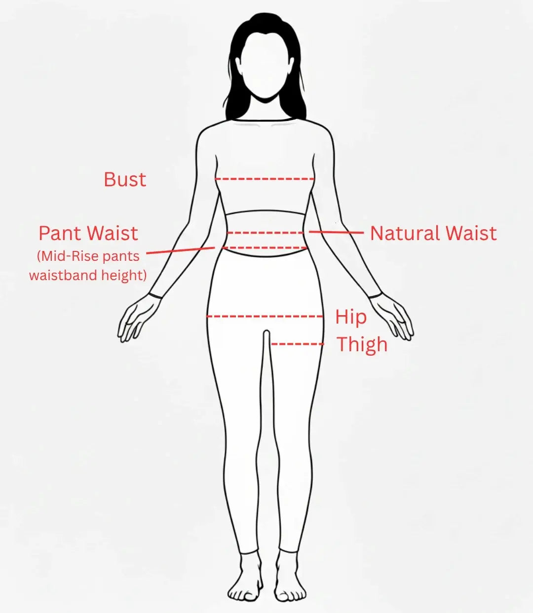Measurement guide diagram